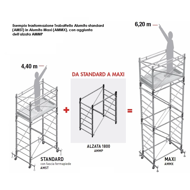 Vendita online Alzata 6 gradini H 1800 mm. per trabattello ALUMITO